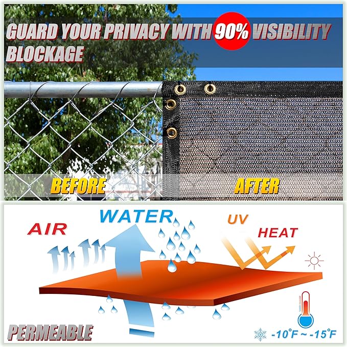 ColourTree Customized Size Fence Screen Privacy Screen Brown 4' x 144' - Commercial Grade 170 GSM - Heavy Duty - 3 Years Warranty - Cable Zip Ties Included
