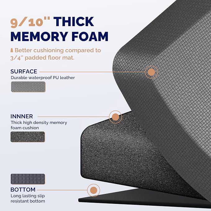 FEATOL Anti Fatigue Mat for Standing, 9/10 Extra Thick Ergonomic Standing Desk Mat, Comfort Memory Foam Standing Mat at Home,Office All Day (20" x 59", Grey, 1PC)
