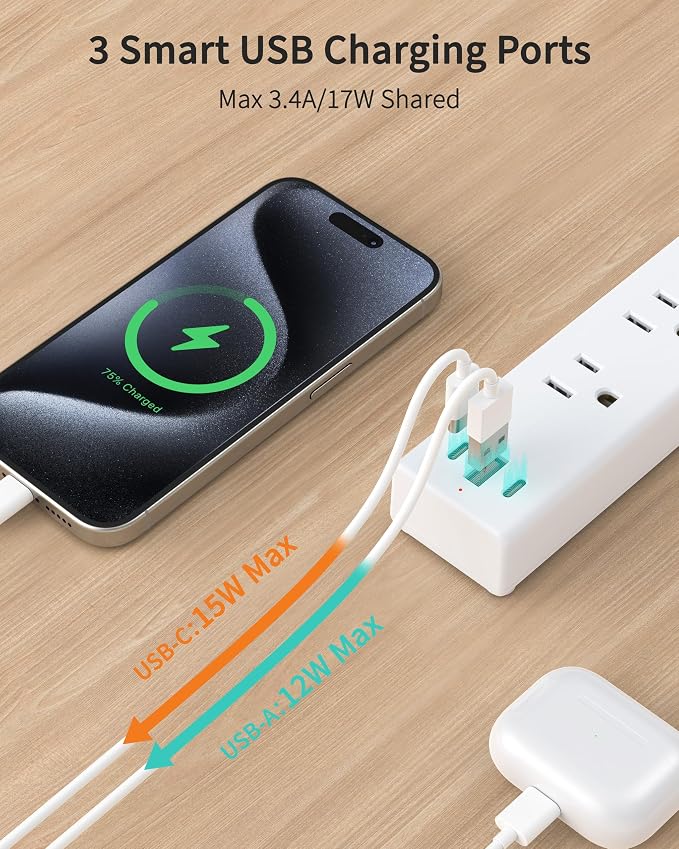 HOPOW 2 Prong Power Strip, 2 to 3 Prong Outlet Adapter with 1700J Surge Protection, 6ft Two Prong Extension Cord, 5 AC Outlets & 3 USB(5V 3.4A Max), Wall Mount for Non-Grounded Outlet, White