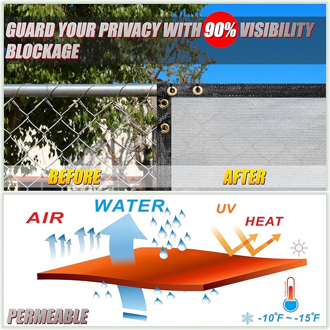 ColourTree Customized Size Fence Screen Privacy Screen Grey 5' x 17' - Commercial Grade 170 GSM - Heavy Duty - 3 Years Warranty - Cable Zip Ties Included