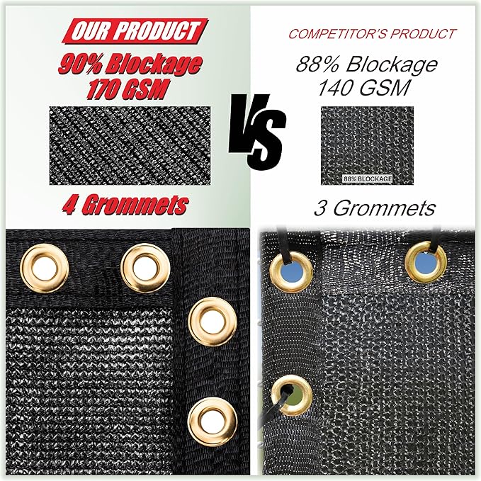 ColourTree Customized Size Fence Screen Privacy Screen Black 8' x 82' - Commercial Grade 170 GSM - Heavy Duty - 3 Years Warranty - Cable Zip Ties Included