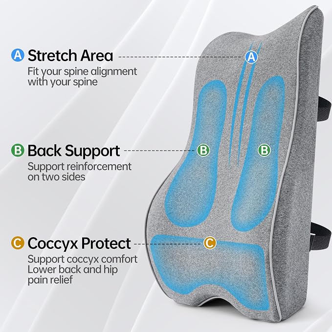 Lumbar Support Pillow for Office Chair Car Seat Gaming Chair, Memory Foam Back Support Pillow, Lumbar Cushion Back Cushion for Lower Back Pain Relief, Adjustable Strap Washable Cover-Grey