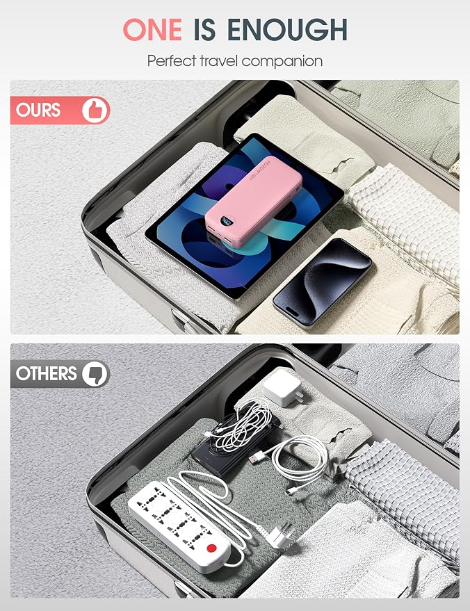 Portable Charger, 20000mAh PD20W Fast Charging Power Bank with Built-in Cables & Wall Plug, External Battery Pack with LED Display, Travel Essentials Battery Bank for iPhone, iPad, Samsung Fairy Pink