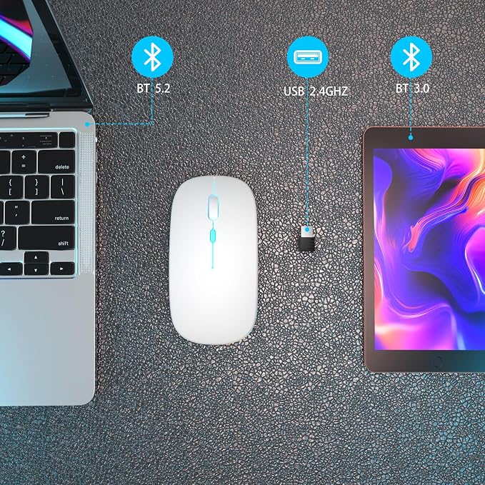AIKOKOK Wireless Bluetooth Mouse, Rechargeable, Dual Mode Bluetooth 5.2 & 2.4G USB, LED Lights, Slim, Silent, Portable Computer Mouse for Laptop, PC, MacBook, iPad, Tablet (White)